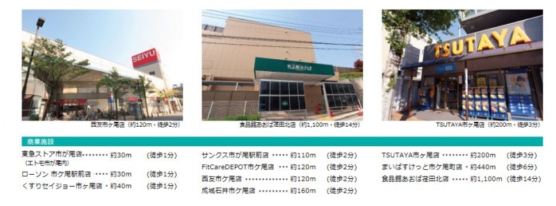 ファイル:ドレッセ市が尾 ザ・フロント商業施設.JPG