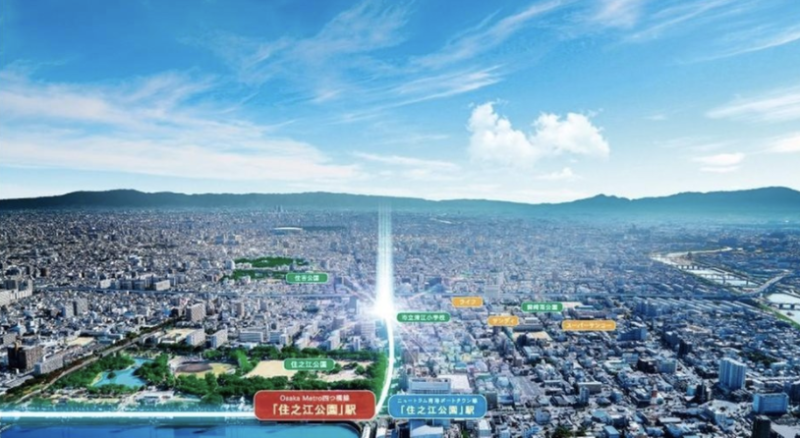 ファイル:ユニハイム住之江公園 周辺空撮CG合成.png