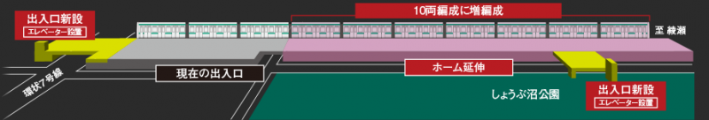 ファイル:北綾瀬駅 改良工事概念図20160911.png