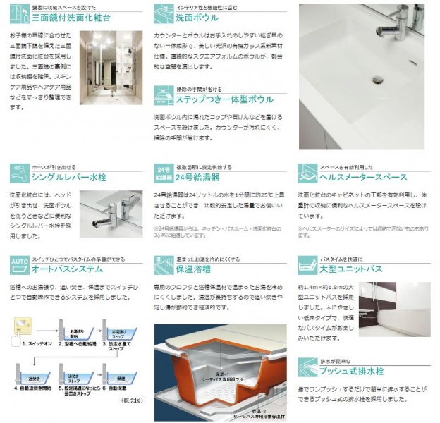 ファイル:シティハウス平間 ステーションコート＆レジデンスサニタリー.JPG