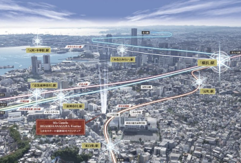 ミオカステーロ東神奈川フロンティア　周辺写真CG合成