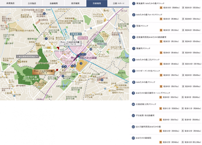 ファイル:ヴェレーナおおたかの森 レジデンス医療機関(1).PNG