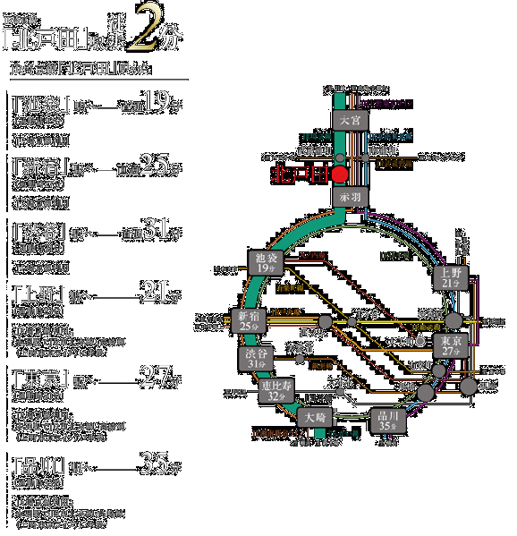 ファイル:グローベル北戸田 ステーションアリーナ路線図.gif