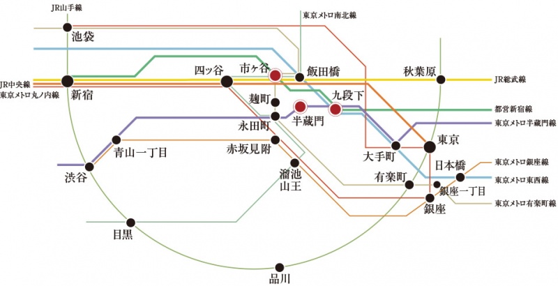 ファイル:電車路線図 三番町テラス.jpg