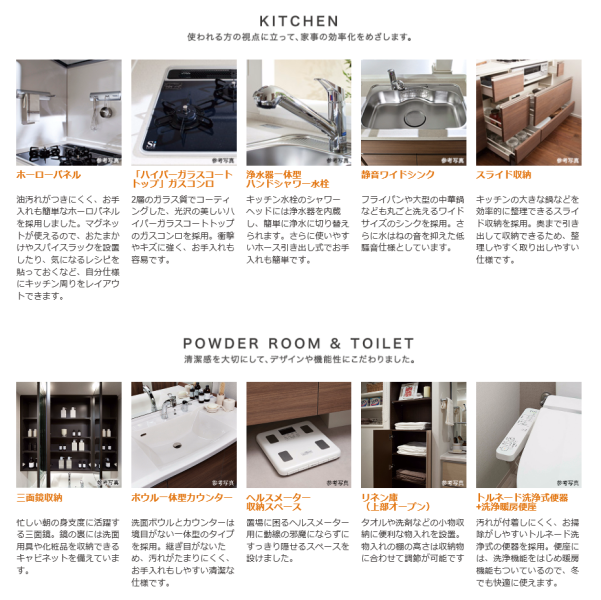 ファイル:オハナ 戸塚舞岡キッチン パウダールーム.PNG