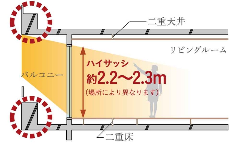 ファイル:アウトフレーム逆梁工法 宮坂161008.jpg