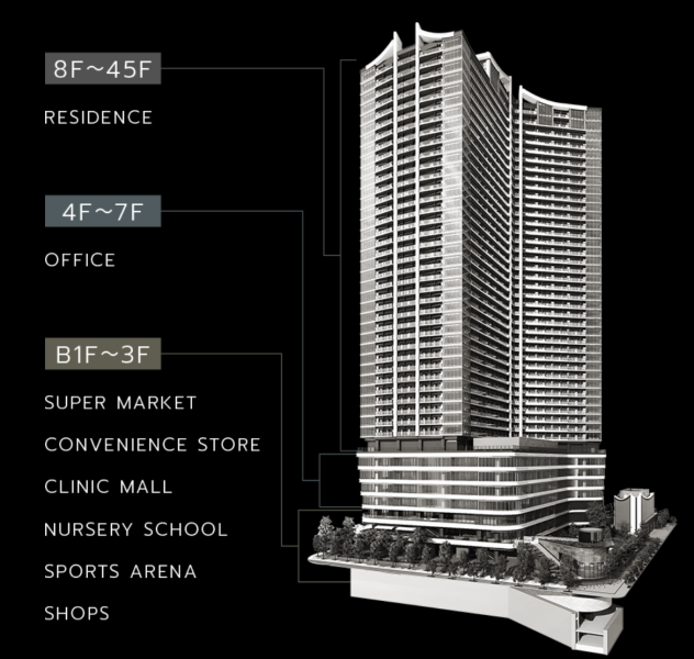 ファイル:パークタワー勝どき ミッド／サウス 外観完成予想CG.png