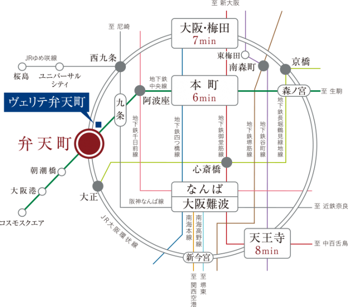 ファイル:電車 路線図 弁天161030.png