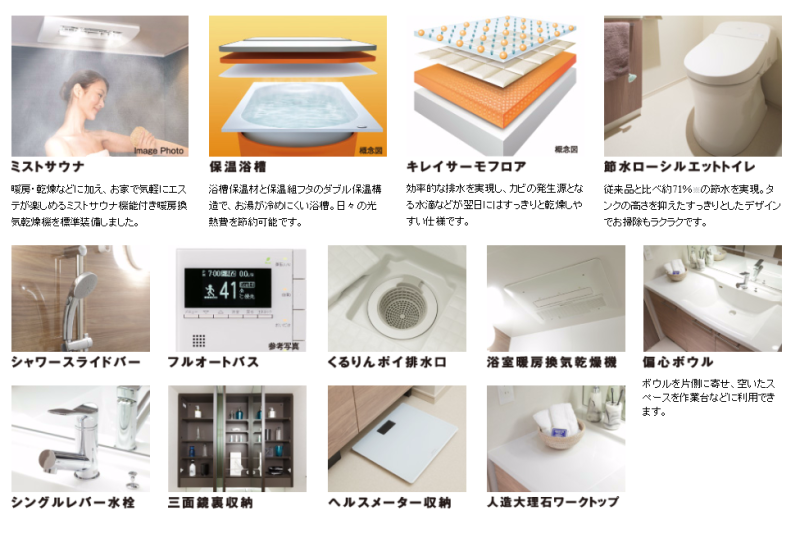 ファイル:クレヴィア豊洲公園バスルーム 洗面室.PNG