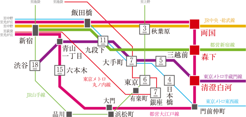 ファイル:電車路線図160912.png