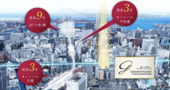 グランドパレス小倉小文字通り　航空写真合成