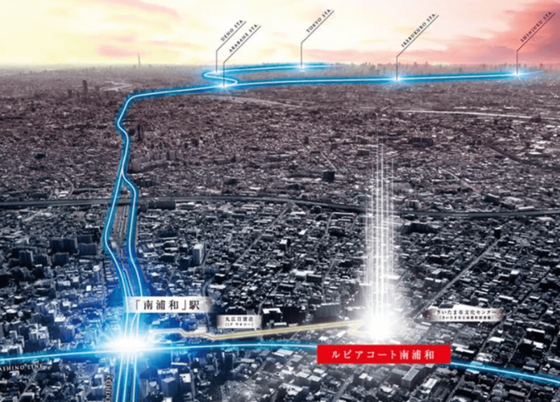 ファイル:ルピアコート南浦和 周辺写真CG合成.png