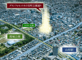 グランフォセット木の実町公園通り　周辺写真CG合成