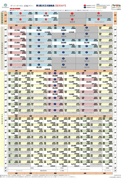 ファイル:20200219ザ・パークハウス 高輪タワー.jpg