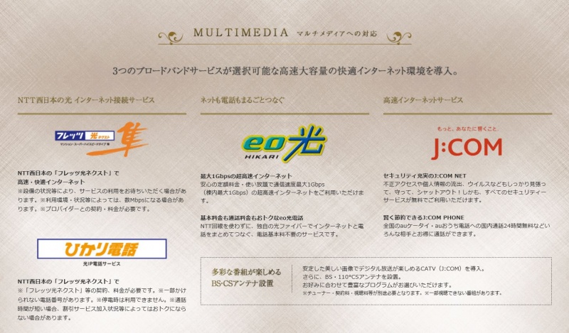 ファイル:ユニハイム阿倍野 松崎町レジデンスマルチメディア.JPG