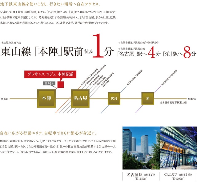 ファイル:プレサンス ロジェ 本陣駅前路線図.jpg
