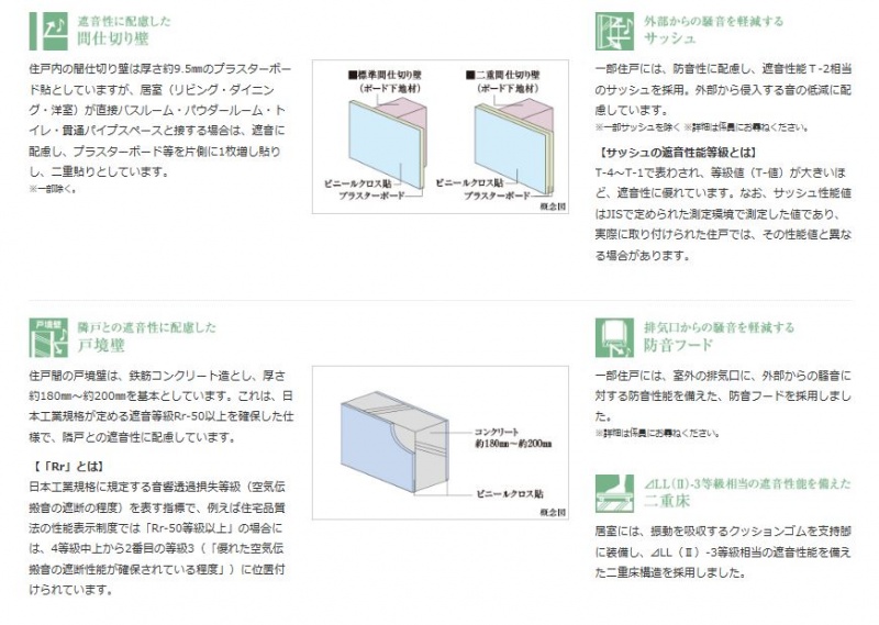 ファイル:ガーデンヒルズ四ツ谷 迎賓の森プライバシー.JPG