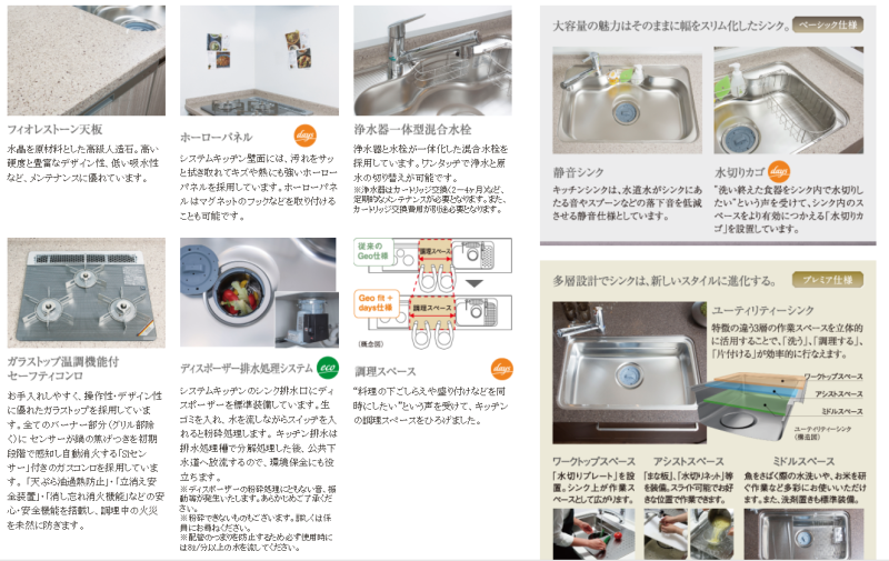 ファイル:ジオ千里中央 ザ・レジデンスキッチン(1).PNG