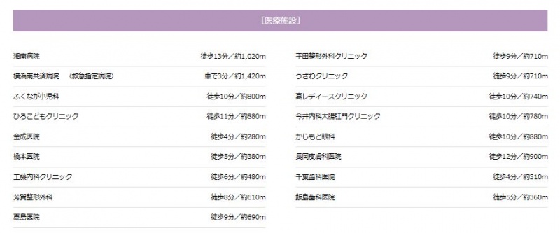 ファイル:ザ・ヒルトップヴィラ ルネ追浜医療施設.JPG