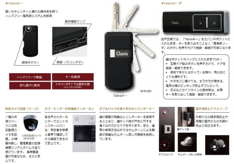 ファイル:プレシス東京 湊 THE RESIDENCE防犯.JPG