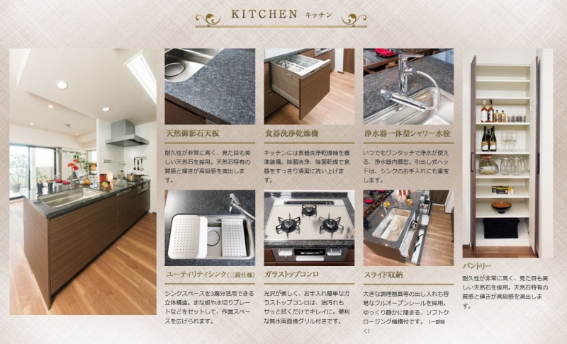 ファイル:ユニハイム阿倍野 松崎町レジデンスキッチン.JPG