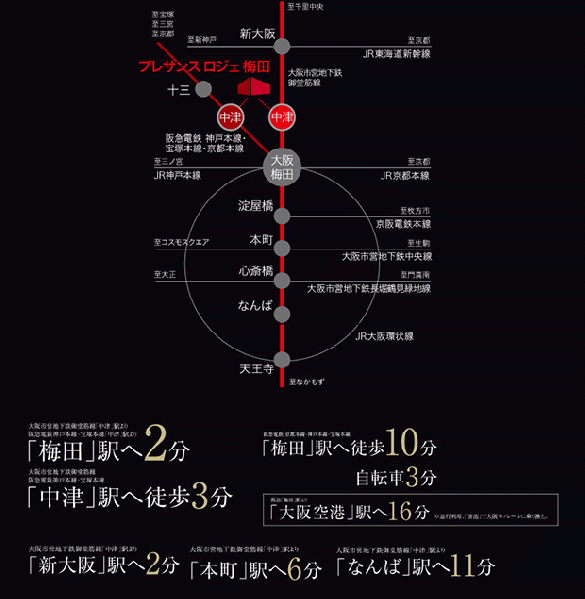ファイル:交通案内図 ロジェ梅田160928.gif