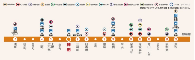 ファイル:東京メトロ銀座線 神田161013.jpg