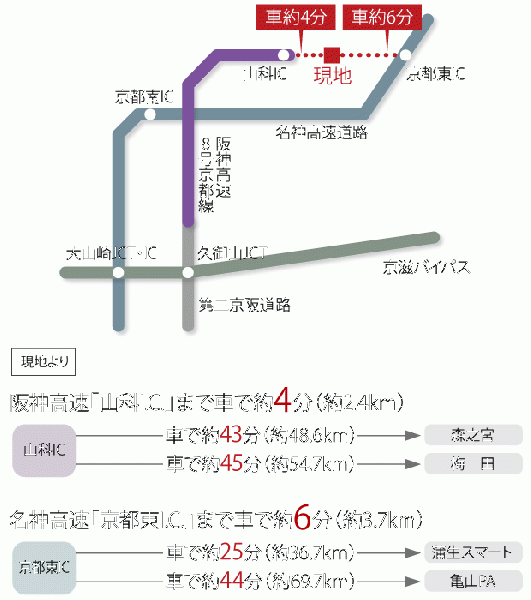 ファイル:車 交通案内図 山科161026.gif