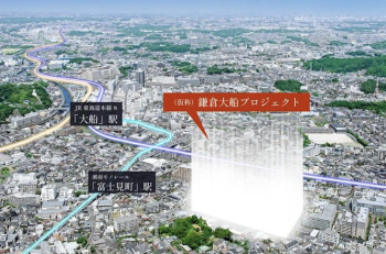 （仮称）鎌倉大船プロジェクト　周辺写真CG合成