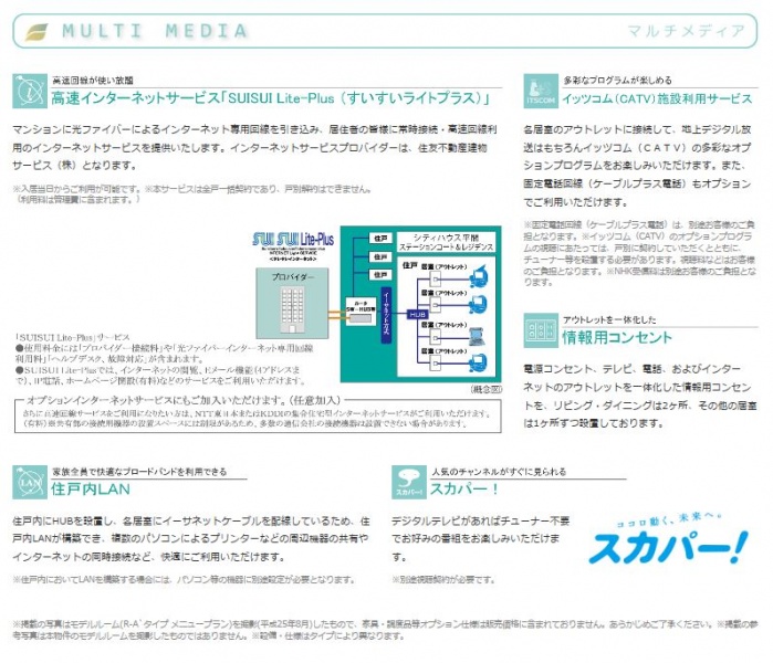 ファイル:シティハウス平間 ステーションコート＆レジデンスマルチメディア.JPG