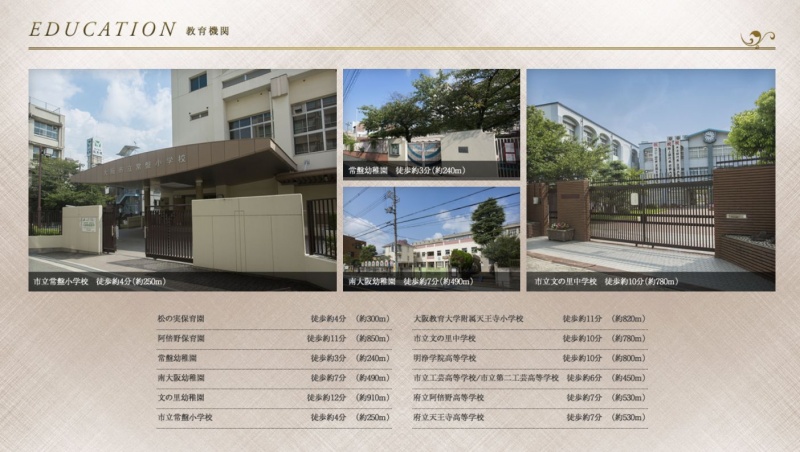 ファイル:ユニハイム阿倍野 松崎町レジデンス教育機関.JPG