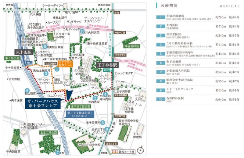 ファイル:ザ・パークハウス 東十条フレシア医療機関.JPG