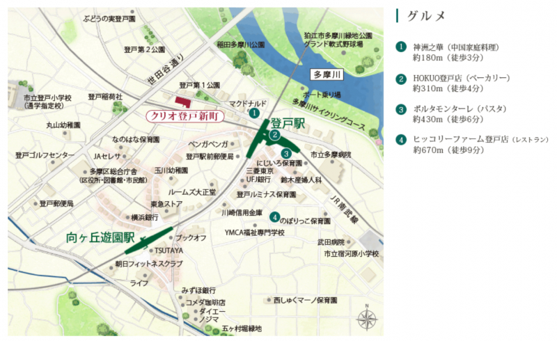 ファイル:クリオ登戸新町グルメ.PNG