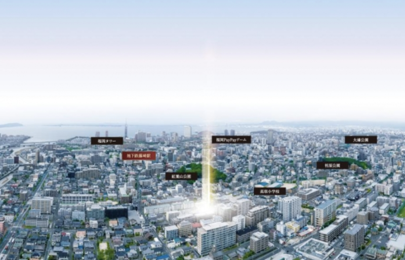 ファイル:アルテマインド昭代 周辺航空写真.png