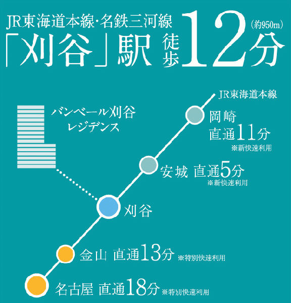 ファイル:交通案内図 刈谷160927.gif