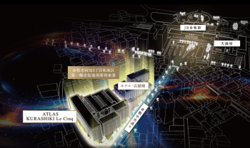 アトラス倉敷ル・サンク　周辺イメージイラスト