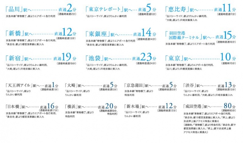 ファイル:プライムパークス品川シーサイド ザ・タワー各駅までの所要時間.JPG