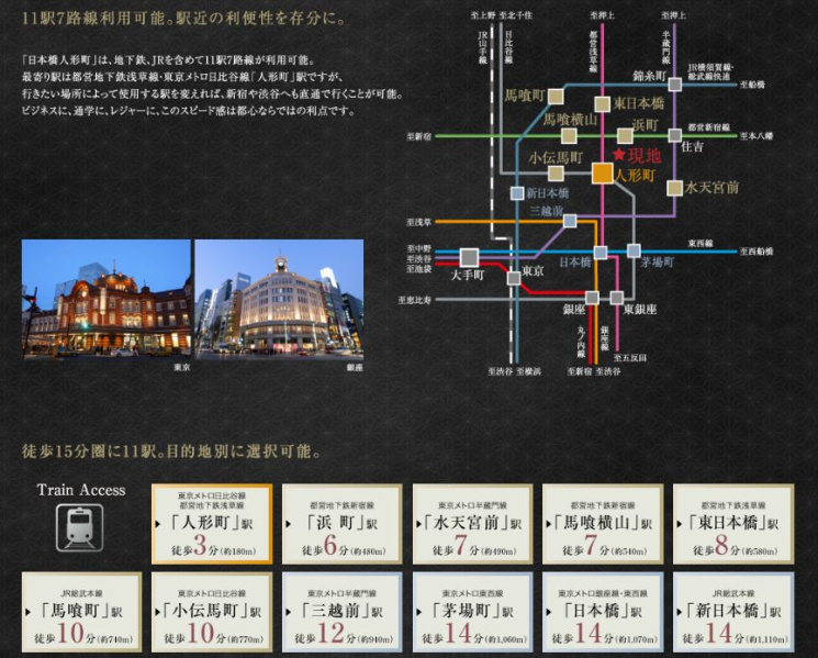 ファイル:パークホームズ日本橋人形町 ザ レジデンス路線図.JPG