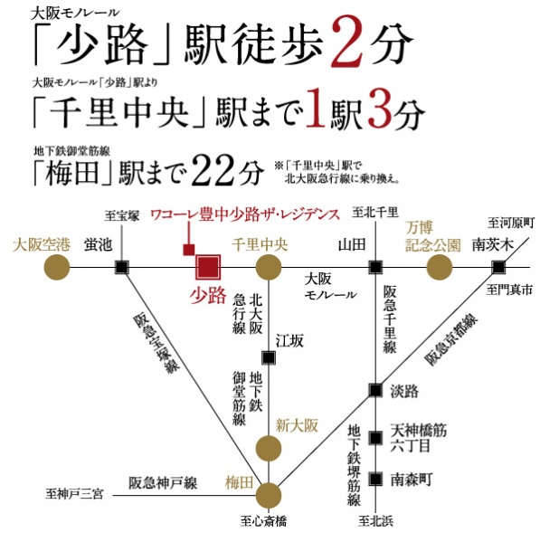 ファイル:電車 交通案内図 豊中161031.jpg