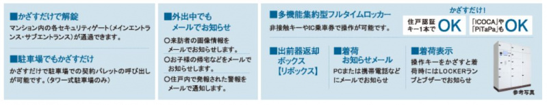 ファイル:ザ・ネバーランド明石 ハーバーゲートフィクス.JPG