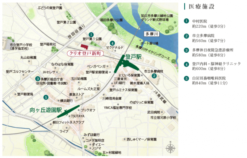 ファイル:クリオ登戸新町医療施設.PNG