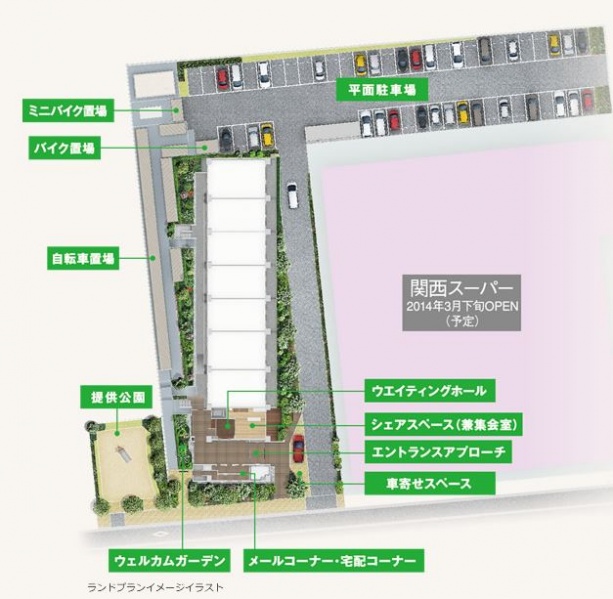 ファイル:ルネ大和田駅前フロントゲート敷地配置図.JPG