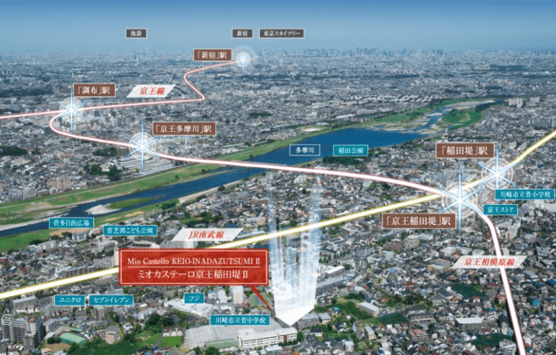 ファイル:ミオカステーロ京王稲田堤II 周辺写真CG合成.png