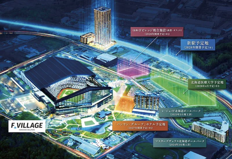 ファイル:エスコンフィールドタワー 外観完成予想CG／現地周辺航空写真.png
