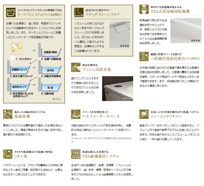 ファイル:シティタワー国分寺 ザ・ツイン ウエスト・イーストバスルーム・洗面室.JPG