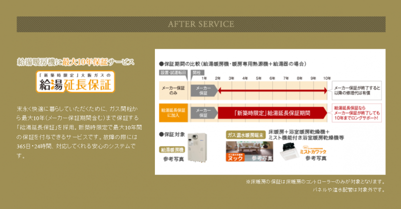 ファイル:エスコート姫路 ザ・レジデンス給湯延長保証.PNG