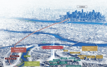 メイツ園田テラスシティ　周辺イメージ1