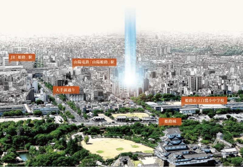 ファイル:城×駅×大通り 邸宅型マンションプロジェクト 周辺写真CG合成.png