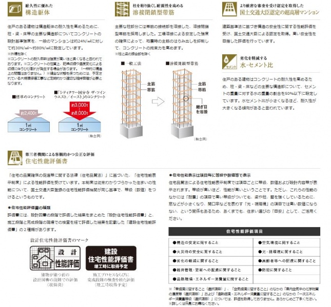 ファイル:シティタワー国分寺 ザ・ツイン ウエスト・イースト構造(3).JPG