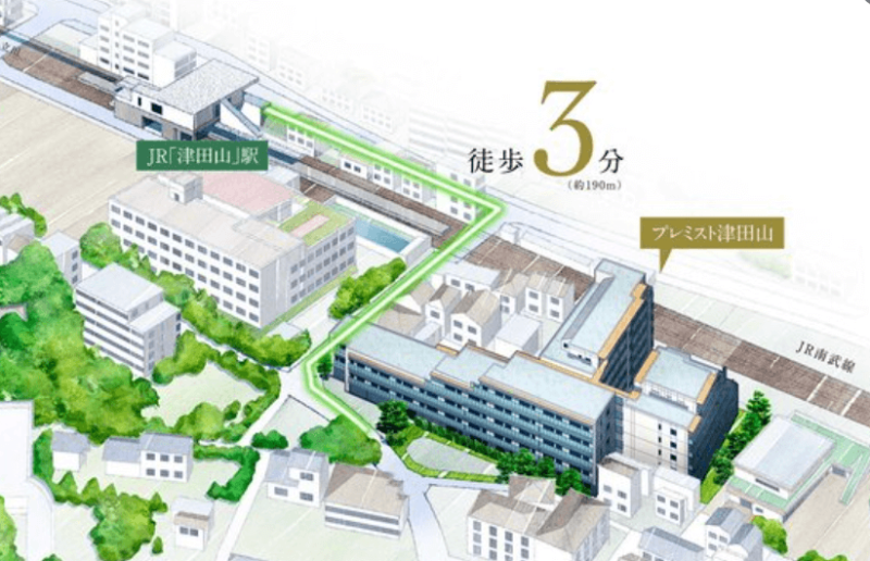 ファイル:プレミスト津田山 周辺環境.png